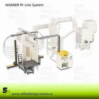 M-Line system Product Image